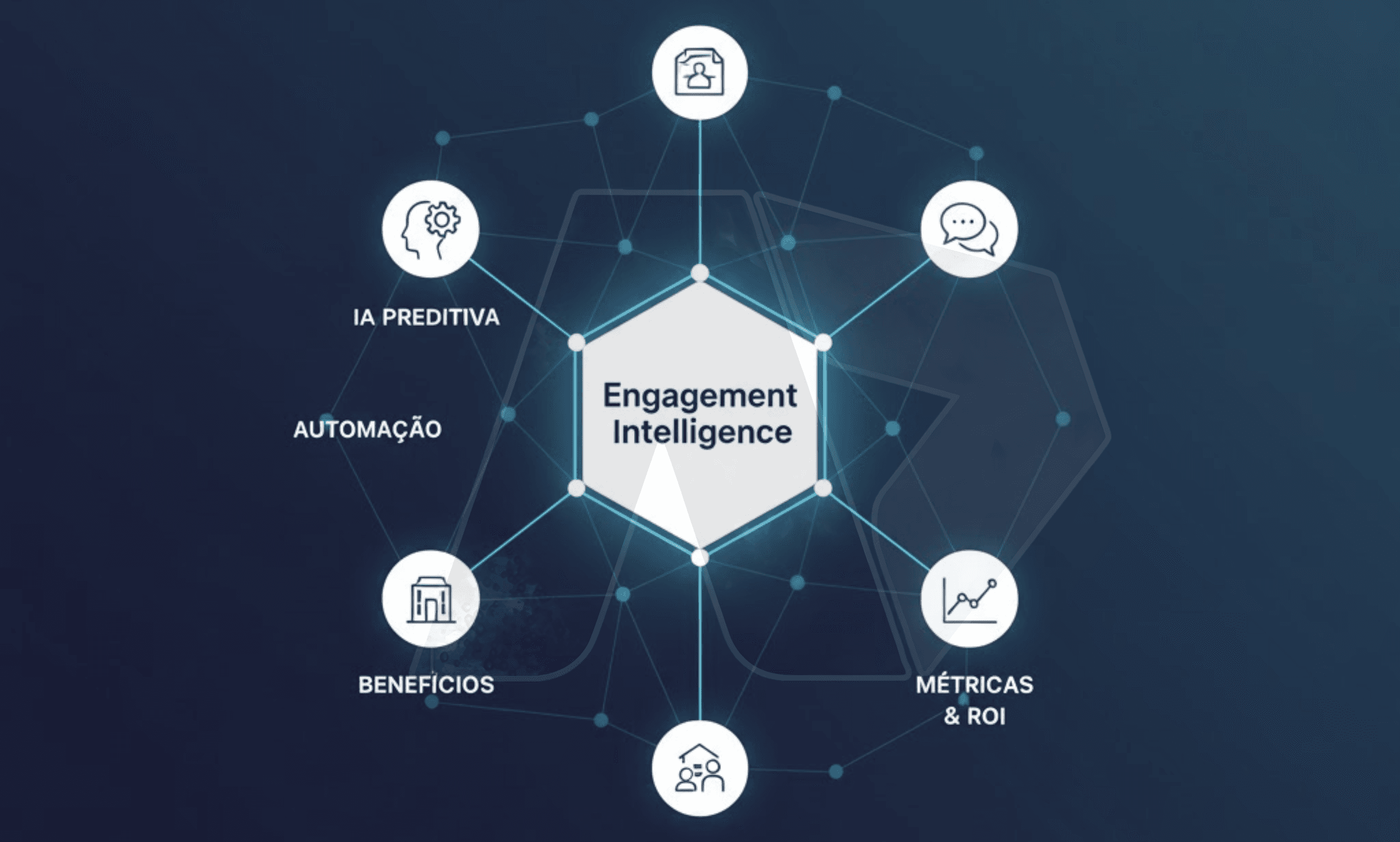 Do Benefício à Experiência: A Revolução da IA e Grafos na Gestão de Pessoas 1 aws agente ai e1762545104198 - Do Benefício à Experiência: A Revolução da IA e Grafos na Gestão de Pessoas